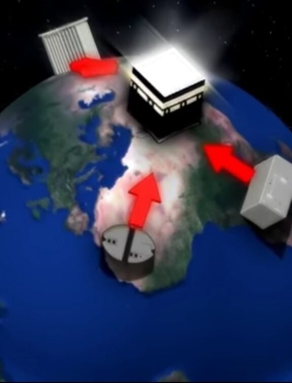 Scientifically Mekkah is in the centre of the World