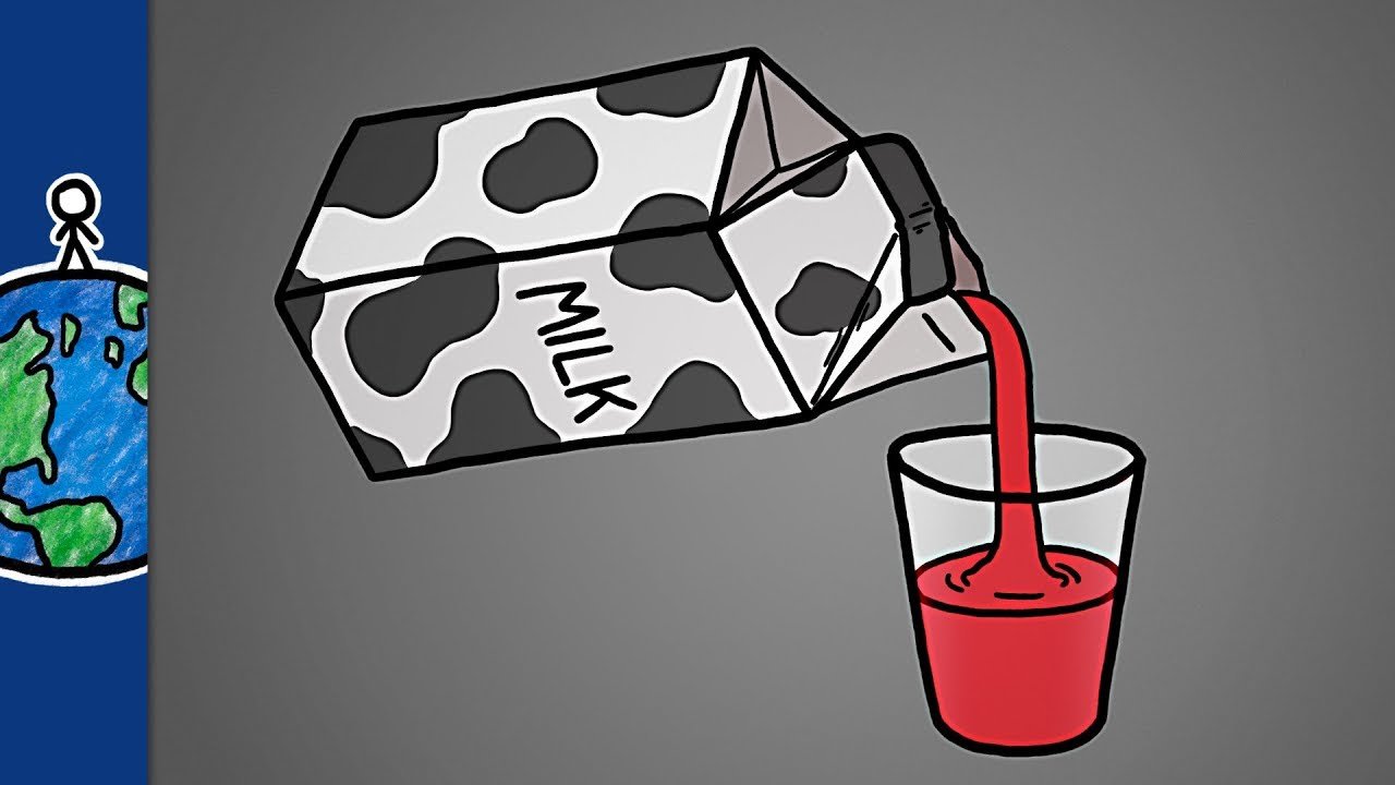 Milk is a Blood Production (New Scientific Miracle in Quran)